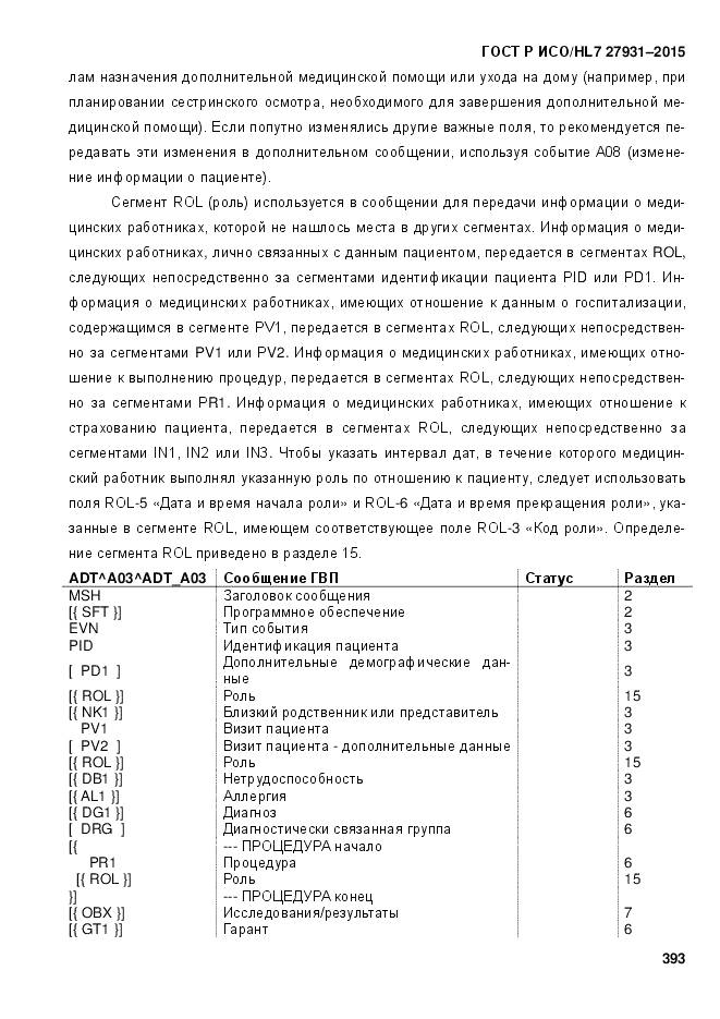 ГОСТ Р ИСО/HL 7 27931-2015, страница 400